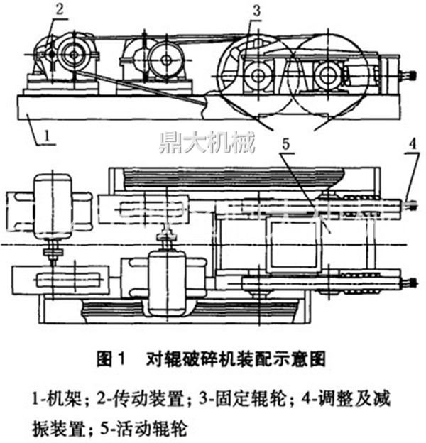 对辊破碎机构造图